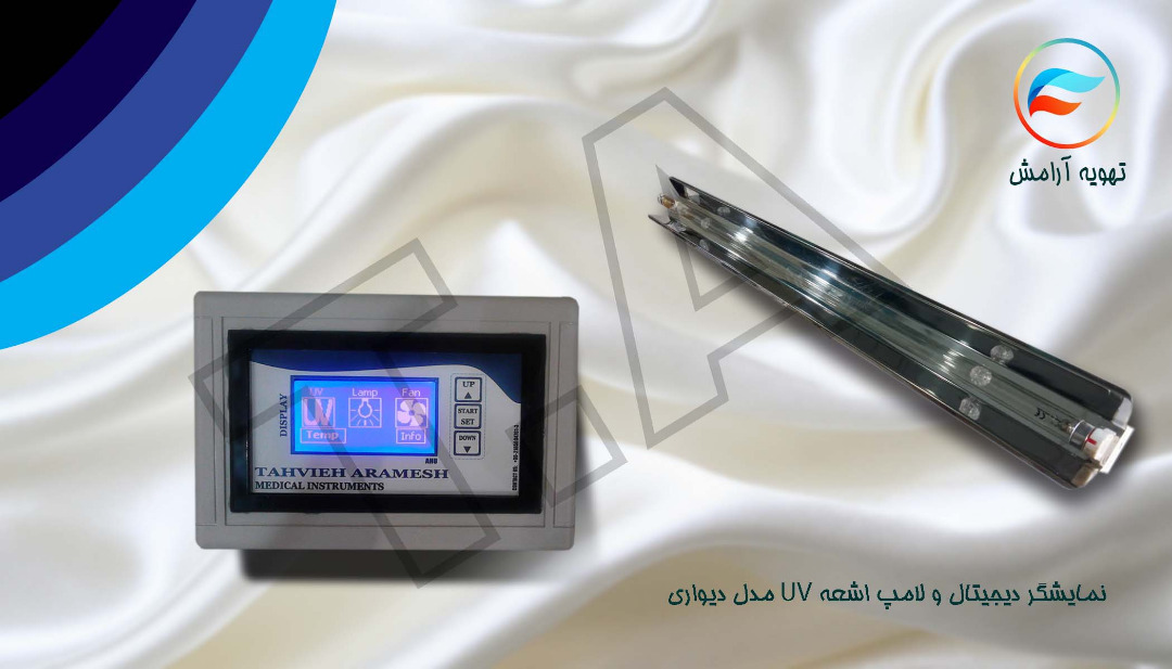 تهویه آرامش | هواساز, فیلتر هوا بهداشتی, اتاق تمیز, کلین روم 